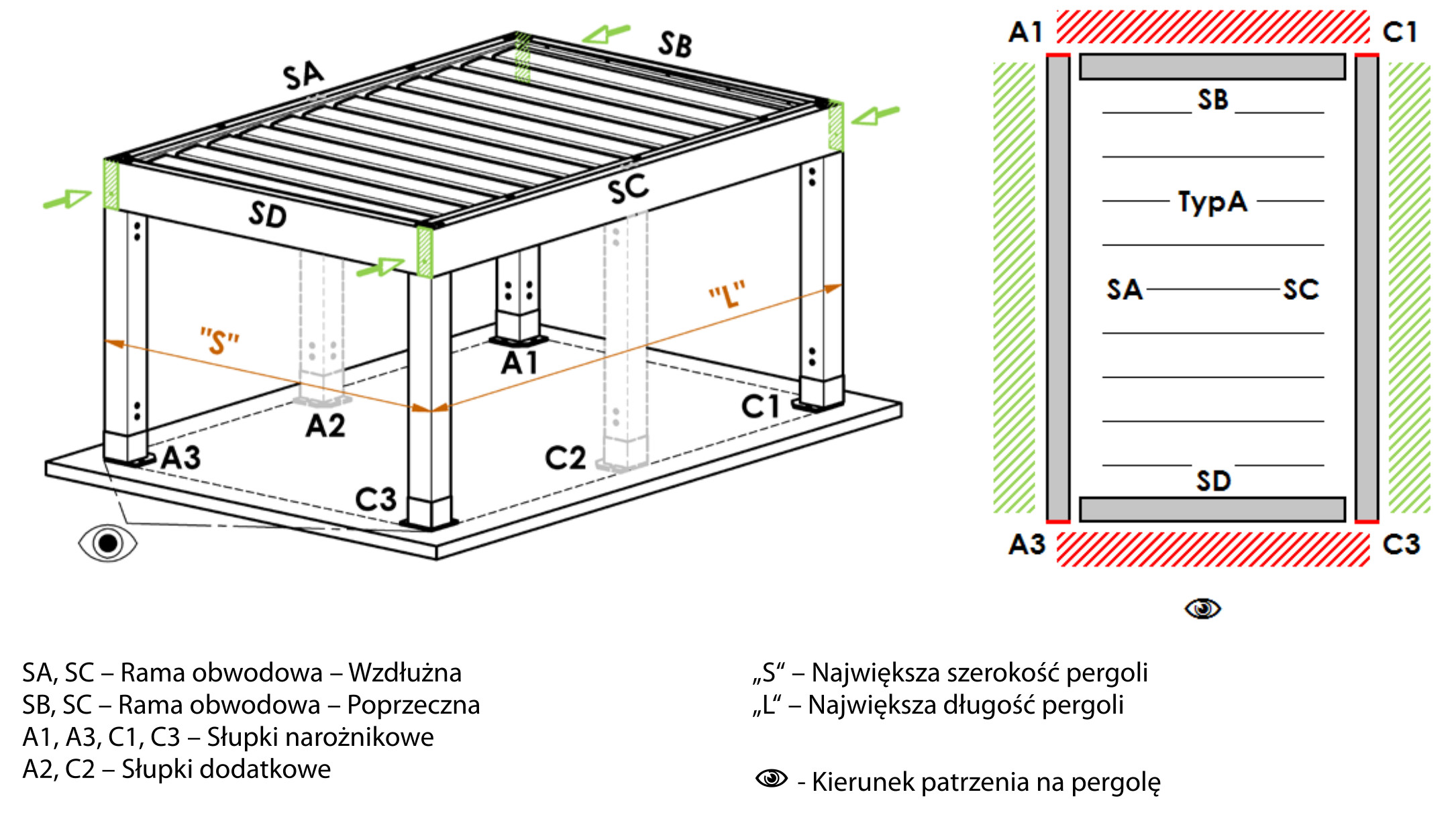 Warianty A montażu pergoly Artosi