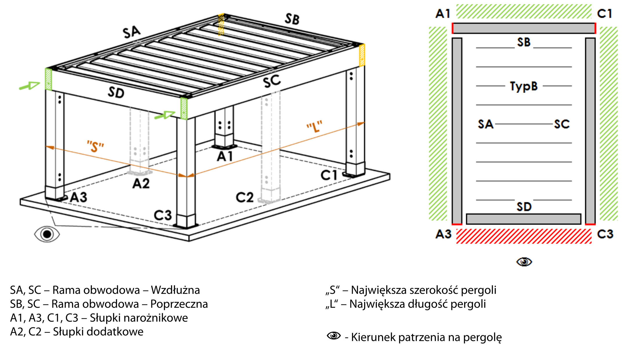 Warianty B montażu pergoly Artosi